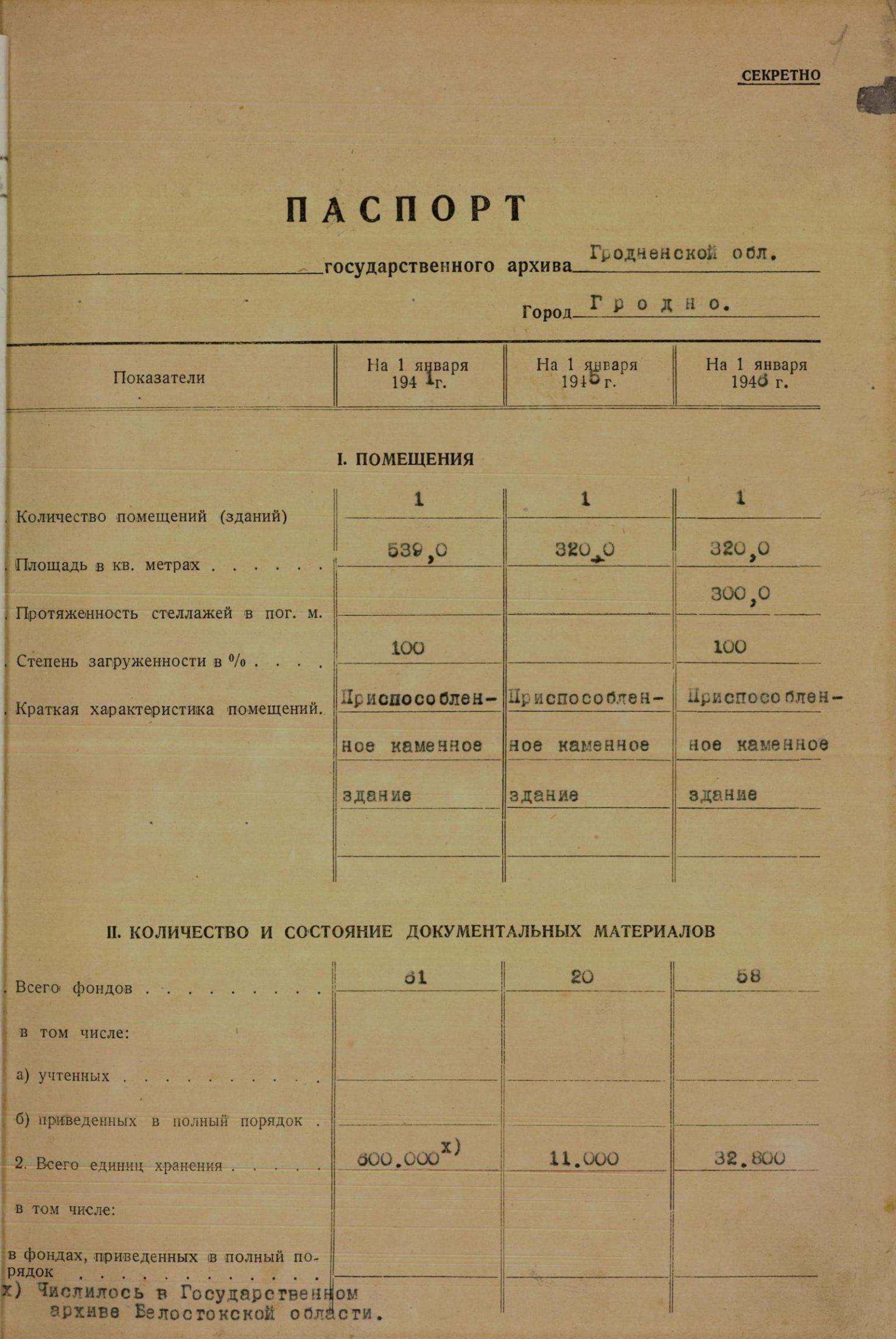 Паспорт Государственного архива Гродненской области на 1941, 1945, 1946 годы. 	Ф. 393. Оп. 1. Д. 1. Л. 1.